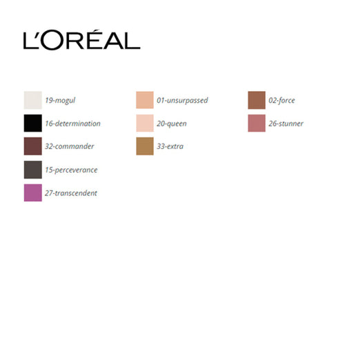 Sombra de Ojos Color Queen L'Oreal Maquillaje
