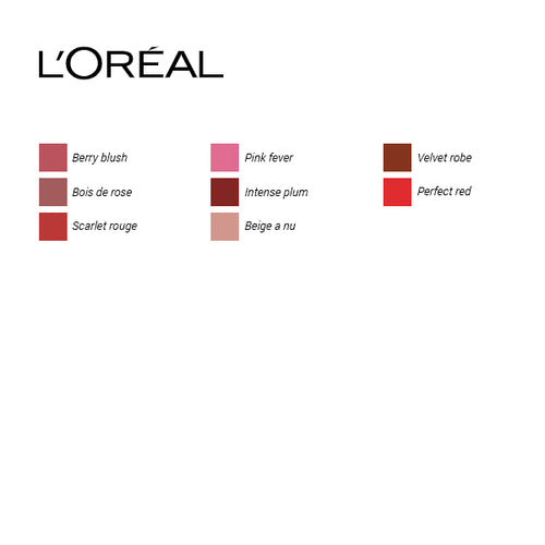 Delineador de Labios Color Riche L'Oreal Maquillaje